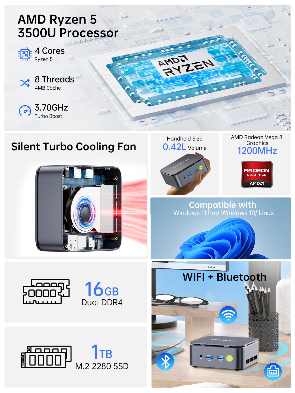 GMKtec Ryzen 5 3500u搭載 GMKtec Mini PC Ryzen 5 3500U (Beats N150), 16GB 1TB SSD 2.5GbE NIC